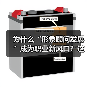 为什么“形象顾问发展”成为职业新风口？这个问题牵动着无数有志之士的心。时尚、形象管理不仅仅是外在的打扮，更是一门深藏行业秘籍的艺术。从曾经的“打扮专家”到如今跨（图3）