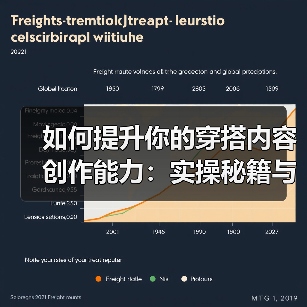 如何提升你的穿搭内容创作能力：实操秘籍与行业内幕（图2）