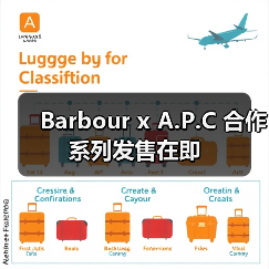Barbour x A.P.C 合作系列发售在即（图3）