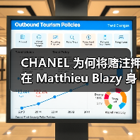 CHANEL 为何将赌注押在 Matthieu Blazy 身上？（图3）