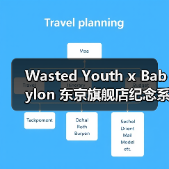Wasted Youth x Babylon 东京旗舰店纪念系列登场(图1) Wasted Youth x Babylon 东京旗舰店纪念系列登场(图1)