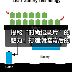 揭秘“时尚纪录片”的魅力:打造潮流背后的精彩故事(图3) 揭秘“时尚纪录片”的魅力:打造潮流背后的精彩故事(图3)