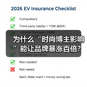 为什么“时尚博主影响”能让品牌暴涨百倍?你知道吗,这不仅仅是漂亮的穿搭那么简单,而是背后隐藏的巨大商业潜力。无论你是创业者、设计师,还是普通消费者,理解这股潮流(图4) 为什么“时尚博主影响”能让品牌暴涨百倍?你知道吗,这不仅仅是漂亮的穿搭那么简单,而是背后隐藏的巨大商业潜力。无论你是创业者、设计师,还是普通消费者,理解这股潮流(图4)
