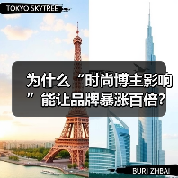 为什么“时尚博主影响”能让品牌暴涨百倍?你知道吗,这不仅仅是漂亮的穿搭那么简单,而是背后隐藏的巨大商业潜力。无论你是创业者、设计师,还是普通消费者,理解这股潮流(图3) 为什么“时尚博主影响”能让品牌暴涨百倍?你知道吗,这不仅仅是漂亮的穿搭那么简单,而是背后隐藏的巨大商业潜力。无论你是创业者、设计师,还是普通消费者,理解这股潮流(图3)