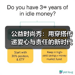 公益时尚秀：用穿搭传递爱心与责任的新时代潮流（图4）