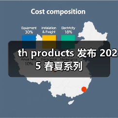 th products 发布 2025 春夏系列(图4) th products 发布 2025 春夏系列(图4)