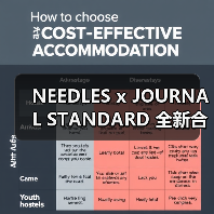 NEEDLES x JOURNAL STANDARD 全新合作系列发布(图3) NEEDLES x JOURNAL STANDARD 全新合作系列发布(图3)