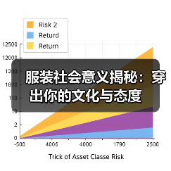 服装社会意义揭秘:穿出你的文化与态度(图4) 服装社会意义揭秘:穿出你的文化与态度(图4)