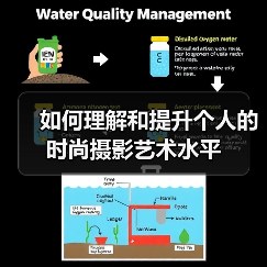 如何理解和提升个人的时尚摄影艺术水平(图1) 如何理解和提升个人的时尚摄影艺术水平(图1)