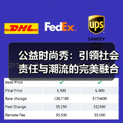 公益时尚秀：引领社会责任与潮流的完美融合（图4）
