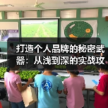 打造个人品牌的秘密武器：从浅到深的实战攻略（图2）