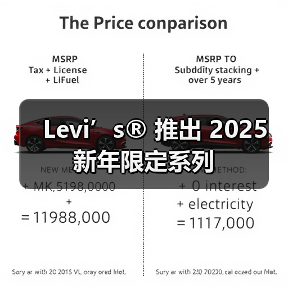 Levi’s® 推出 2025 新年限定系列（图4）