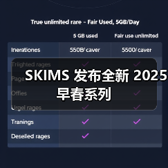 SKIMS 发布全新 2025 早春系列（图3）