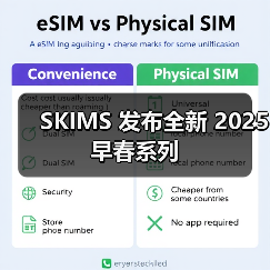 SKIMS 发布全新 2025 早春系列（图4）