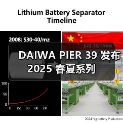 DAIWA PIER 39 发布 2025 春夏系列（图2）
