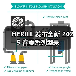HERILL 发布全新 2025 春夏系列型录(图4) HERILL 发布全新 2025 春夏系列型录(图4)