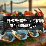 升级改造产业:引领未来的创新驱动力(图2) 升级改造产业:引领未来的创新驱动力(图2)