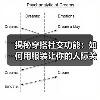 揭秘穿搭社交功能:如何用服装让你的人际关系飞跃提升(图1) 揭秘穿搭社交功能:如何用服装让你的人际关系飞跃提升(图1)