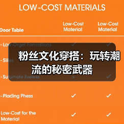 粉丝文化穿搭:玩转潮流的秘密武器(图2) 粉丝文化穿搭:玩转潮流的秘密武器(图2)