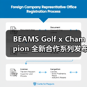 BEAMS Golf x Champion 全新合作系列发布(图1) BEAMS Golf x Champion 全新合作系列发布(图1)