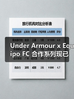 Under Armour x Equipo FC 合作系列现已登场(图2) Under Armour x Equipo FC 合作系列现已登场(图2)