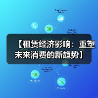 【租赁经济影响:重塑未来消费的新趋势】(图3) 【租赁经济影响:重塑未来消费的新趋势】(图3)
