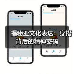 揭秘亚文化表达:穿搭背后的精神密码(图2) 揭秘亚文化表达:穿搭背后的精神密码(图2)