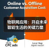 物联网应用:开启未来智能生活的关键力量(图4) 物联网应用:开启未来智能生活的关键力量(图4)