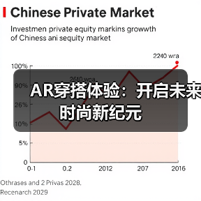 AR穿搭体验：开启未来时尚新纪元（图4）