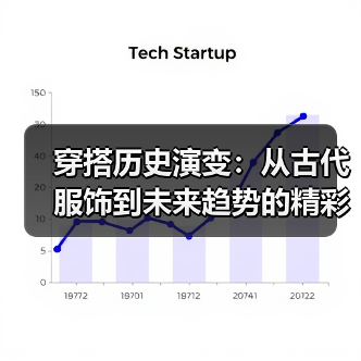 穿搭历史演变:从古代服饰到未来趋势的精彩变迁(图4) 穿搭历史演变:从古代服饰到未来趋势的精彩变迁(图4)