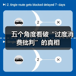 五个角度看破“过度消费批判”的真相(图2) 五个角度看破“过度消费批判”的真相(图2)
