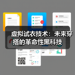 虚拟试衣技术:未来穿搭的革命性黑科技(图3) 虚拟试衣技术:未来穿搭的革命性黑科技(图3)