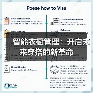 智能衣橱管理：开启未来穿搭的新革命