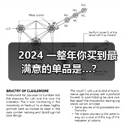 2024 一整年你买到最满意的单品是…?(图2) 2024 一整年你买到最满意的单品是…?(图2)