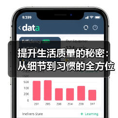 提升生活质量的秘密:从细节到习惯的全方位革新(图3) 提升生活质量的秘密:从细节到习惯的全方位革新(图3)
