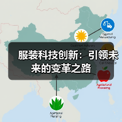 服装科技创新:引领未来的变革之路(图4) 服装科技创新:引领未来的变革之路(图4)