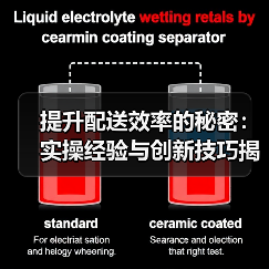 提升配送效率的秘密:实操经验与创新技巧揭秘(图4) 提升配送效率的秘密:实操经验与创新技巧揭秘(图4)