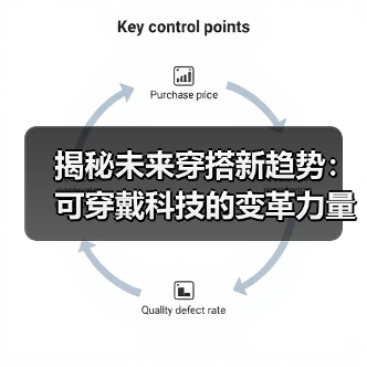 揭秘未来穿搭新趋势:可穿戴科技的变革力量(图3) 揭秘未来穿搭新趋势:可穿戴科技的变革力量(图3)