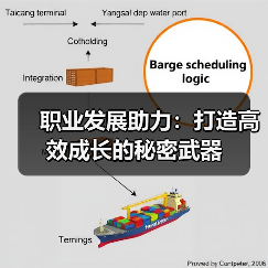 职业发展助力：打造高效成长的秘密武器