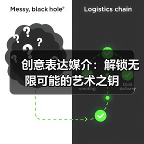 创意表达媒介:解锁无限可能的艺术之钥(图3) 创意表达媒介:解锁无限可能的艺术之钥(图3)