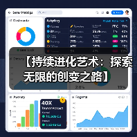 【持续进化艺术:探索无限的创变之路】(图4) 【持续进化艺术:探索无限的创变之路】(图4)