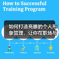 如何打造亮眼的个人形象管理,让你在职场与生活中游刃有余(图4) 如何打造亮眼的个人形象管理,让你在职场与生活中游刃有余(图4)