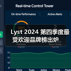 Lyst 2024 第四季度最受欢迎品牌榜出炉（图3）