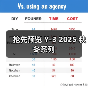 抢先预览 Y-3 2025 秋冬系列(图4) 抢先预览 Y-3 2025 秋冬系列(图4)