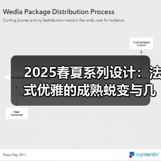 2025春夏系列设计:法式优雅的成熟蜕变与几何美学(图2) 2025春夏系列设计:法式优雅的成熟蜕变与几何美学(图2)