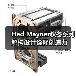 Hed Mayner秋冬系列解构设计诠释创造力（图3）