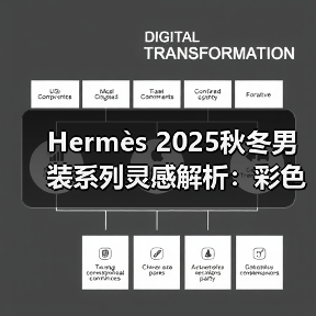 Hermès 2025秋冬男装系列灵感解析：彩色丝绸与几何美学（图3）