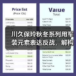 川久保玲秋冬系列用军装元素表达反战，解构设计传递和平理念（图4）