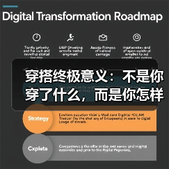 穿搭终极意义:不是你穿了什么,而是你怎样定义自己(图3) 穿搭终极意义:不是你穿了什么,而是你怎样定义自己(图3)