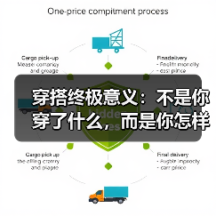穿搭终极意义:不是你穿了什么,而是你怎样定义自己(图4) 穿搭终极意义:不是你穿了什么,而是你怎样定义自己(图4)